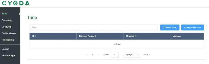 Cyoda UI Logged In
